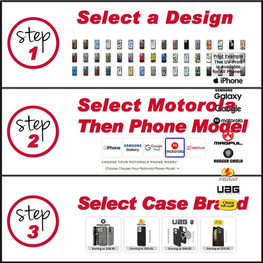 Since Every Limited Edition Case we make is Custom-Printed, this is how to select your Motorola Phone Case Model here at EGOTactical.com